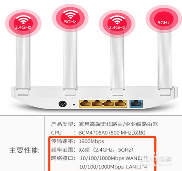 路由器网速变慢重启就恢复是什么原因？