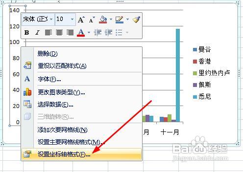 excel图表怎样设置坐标轴刻度和单位