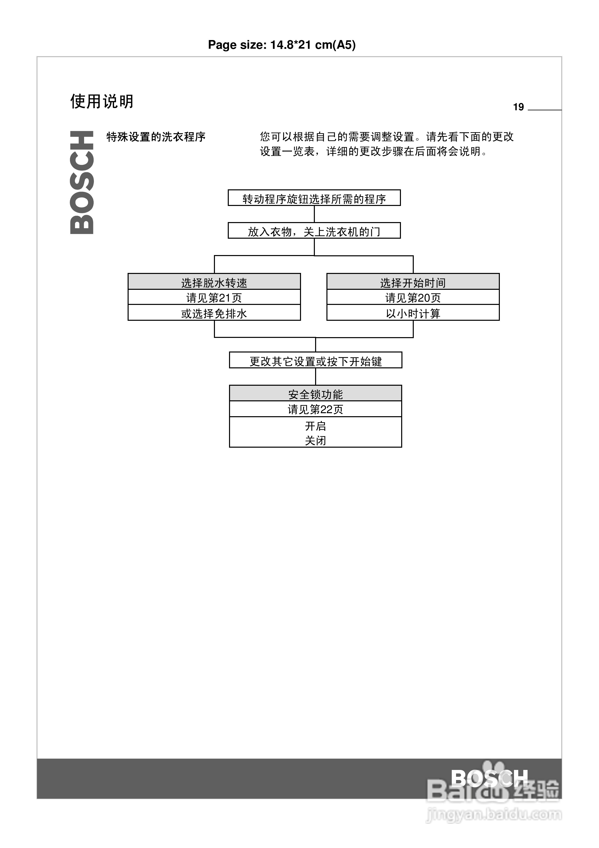 博世WVG20560洗衣机使用说明书:[2]