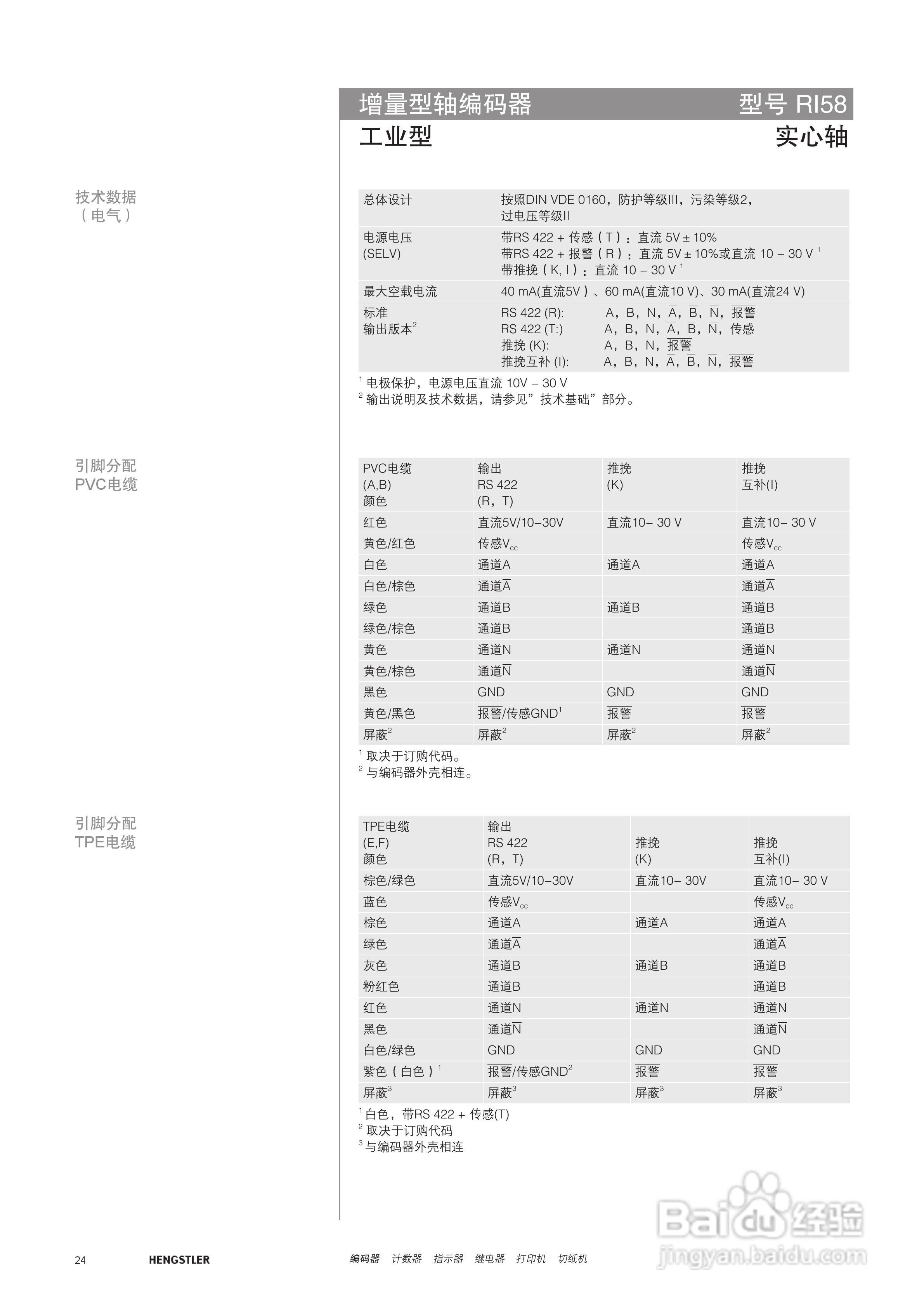 Hengstler 增量型编码器产品说明书:[3]