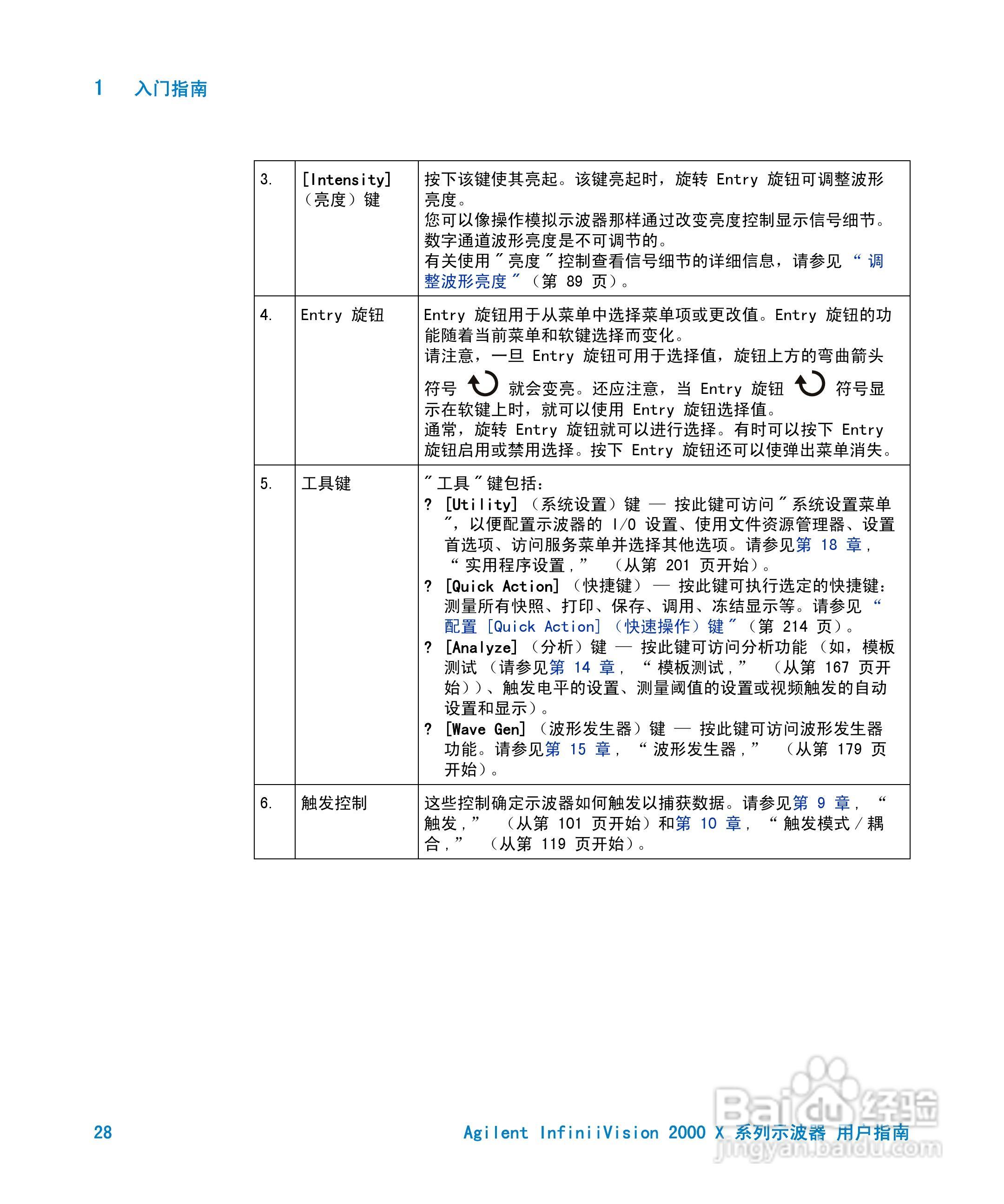安捷伦InfiniiVision DSO-X 2024A示波器用户指南:[3]
