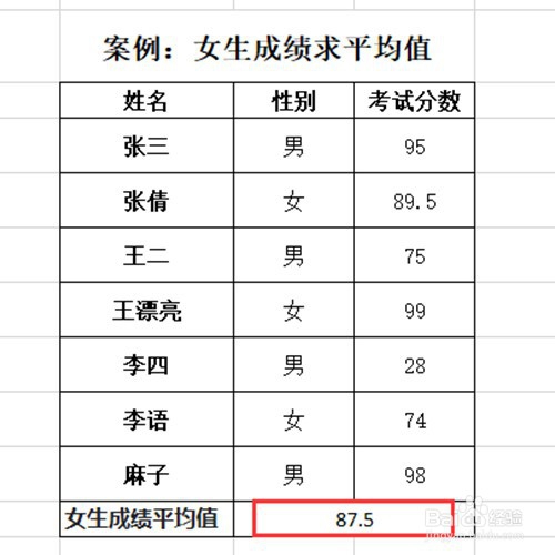 怎么计算指定条件求平均值