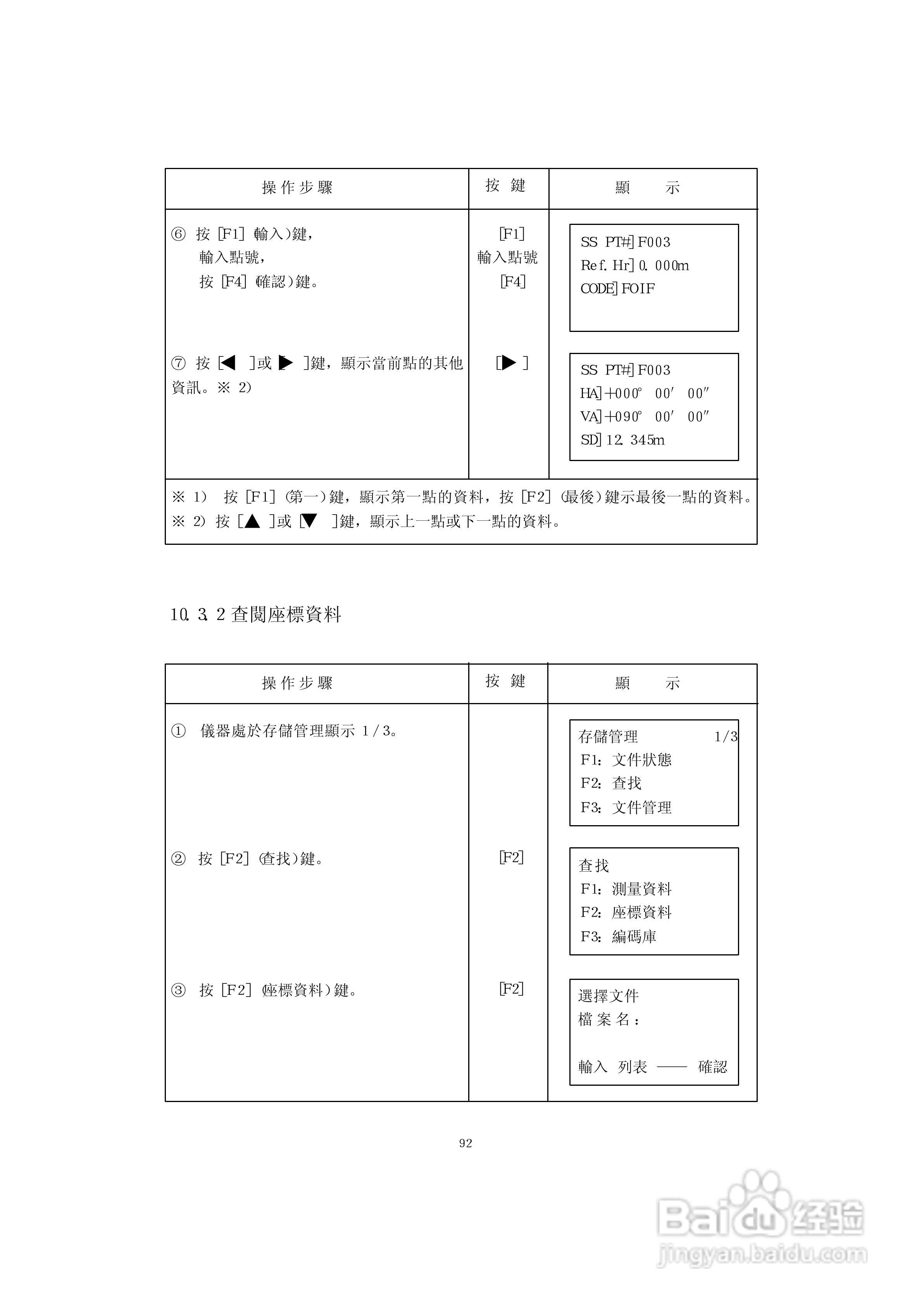 上煇RTS-630全站仪说明书:[11]