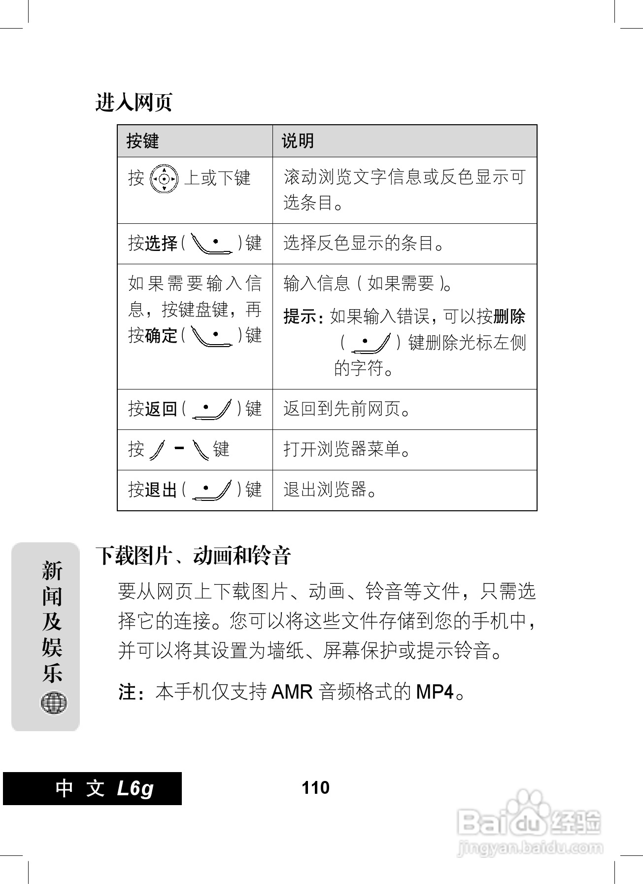 摩托罗拉L6G手机使用说明书:[12]