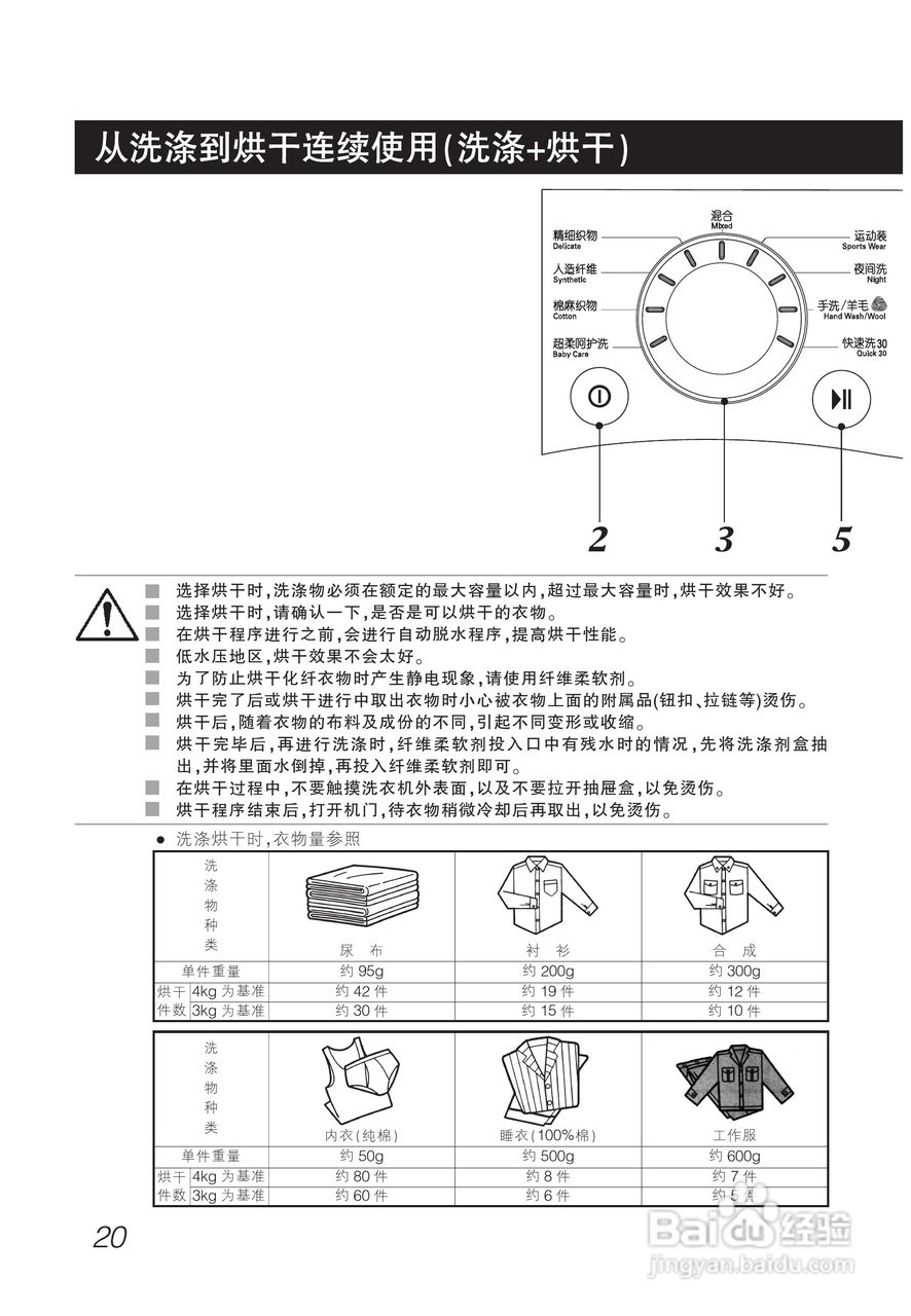 LG WD-C12240D洗衣机使用说明书:[2]