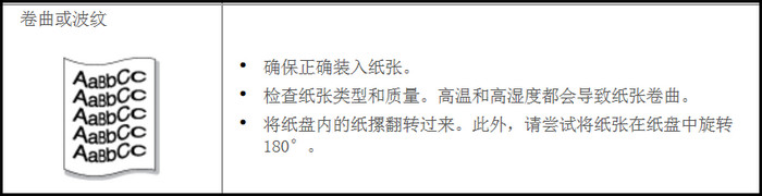 黑白激光打印机SL-M2029打印纸张卷曲或波纹,如何解决?