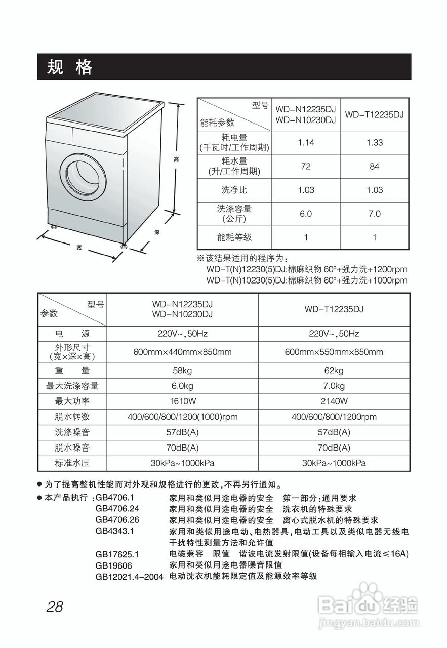 LG WD-T12235DJ洗衣机使用说明书:[3]