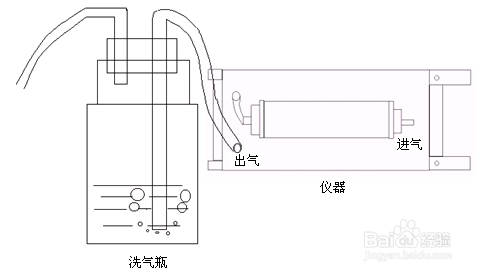 环境测氡仪(α谱仪)