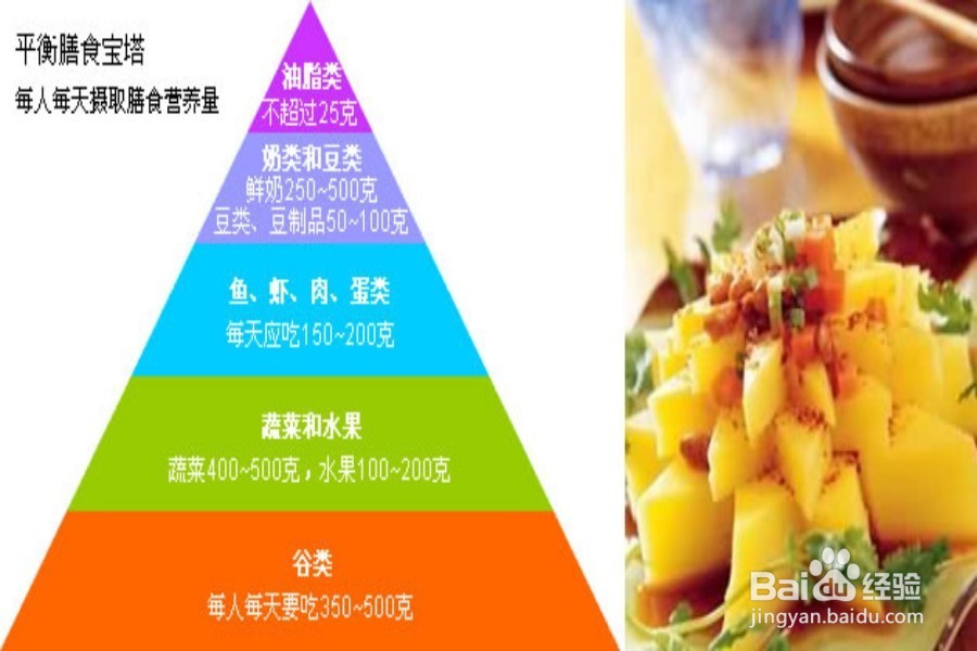 如何清除脸上的螨虫