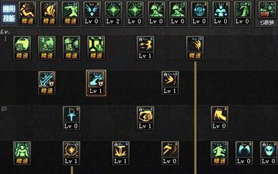 2018dnf力驱刷图加点?dnf90力驱改版加点?