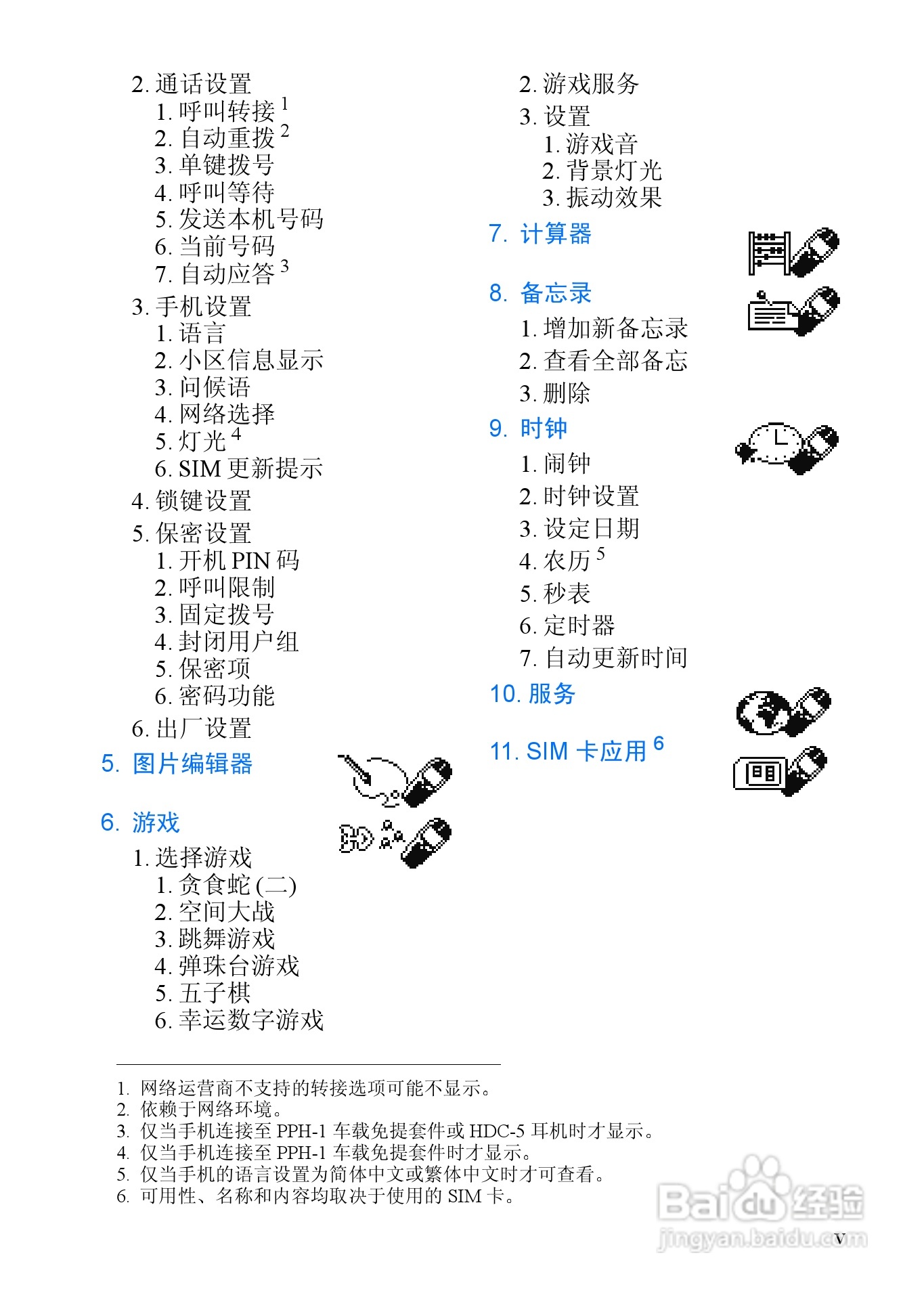 诺基亚3350手机使用说明书:[1]