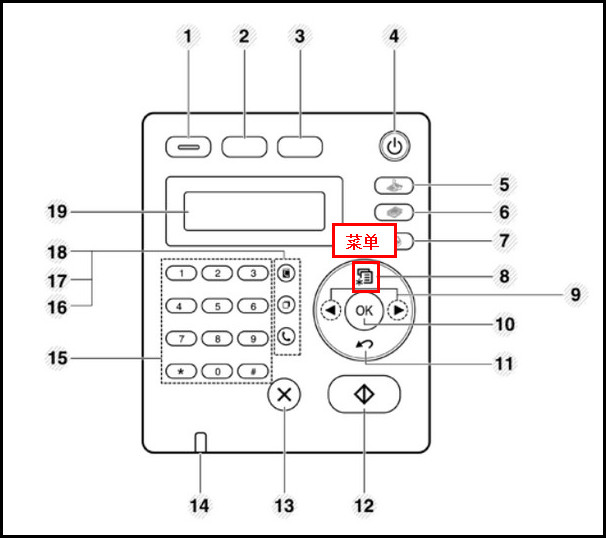 SCX-4821HN如何设置自动继续?