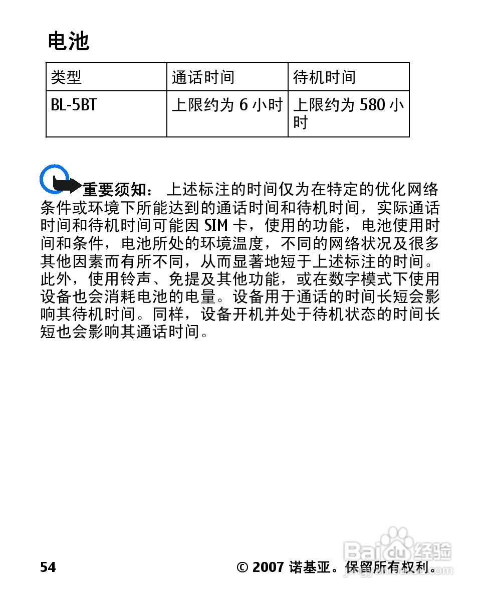 诺基亚2600c手机使用说明书:[6]