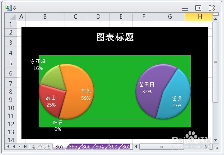 EXCEL复合饼图显示布局1的效果