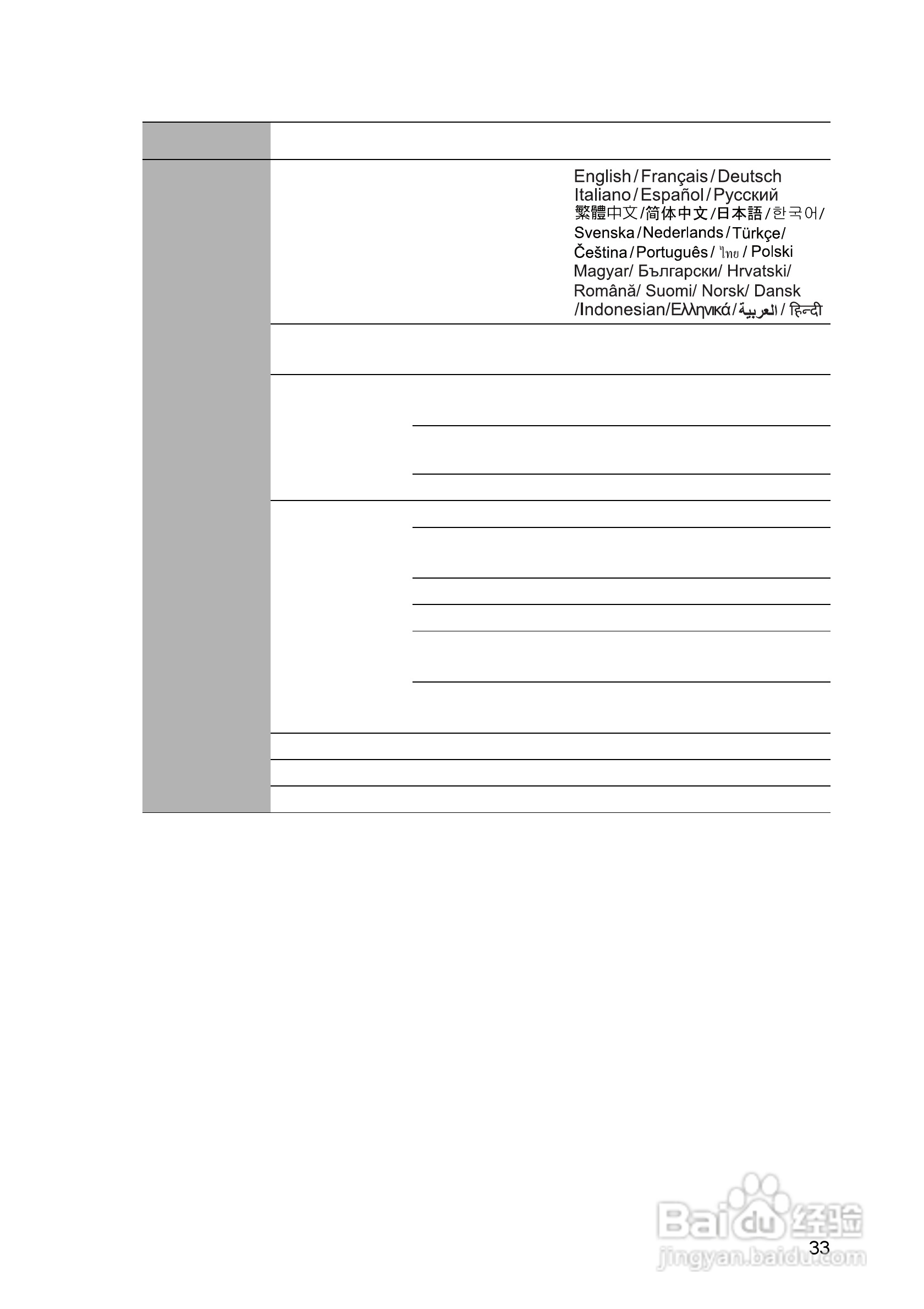 明基TS5276投影机使用说明书:[4]