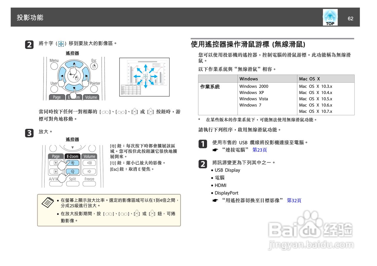 爱普生EB-1930W投影机使用说明书:[7]