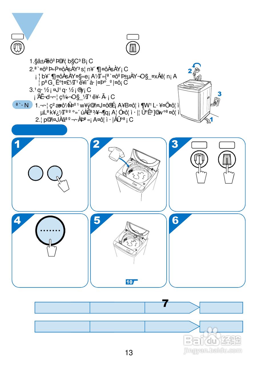 三洋SW-1488AF洗衣机使用说明书:[2]