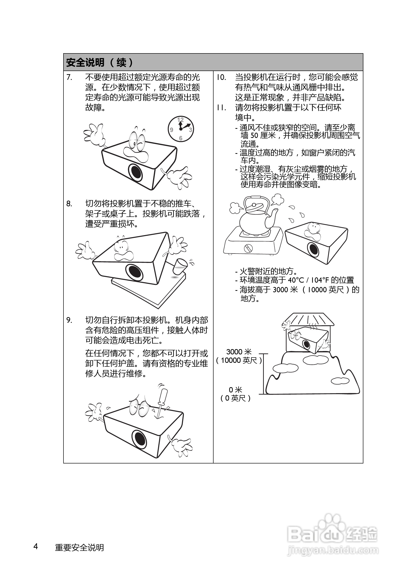 明基LX60ST投影机使用说明书:[1]