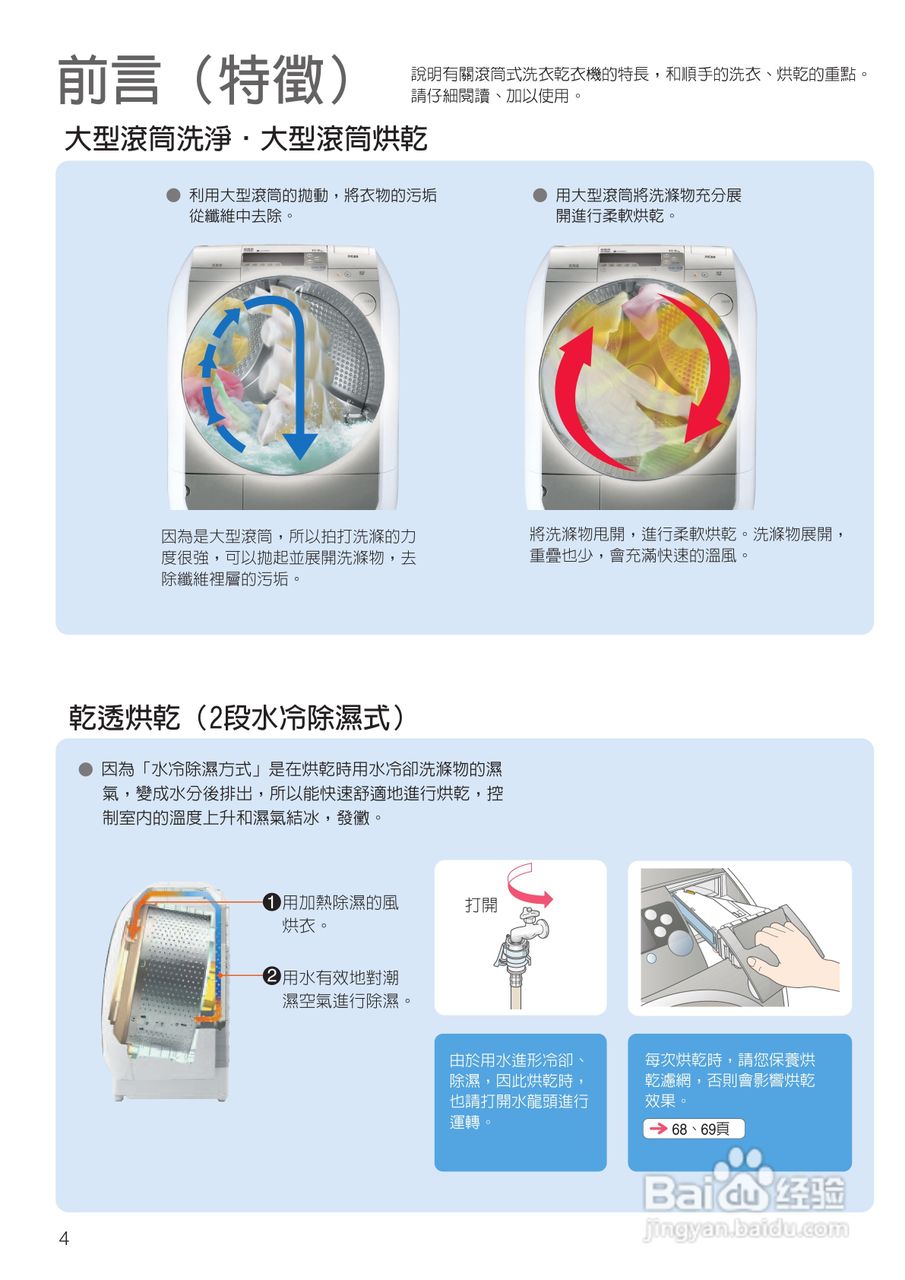 日立SF-BD1300TR 洗衣机使用说明书:[1]