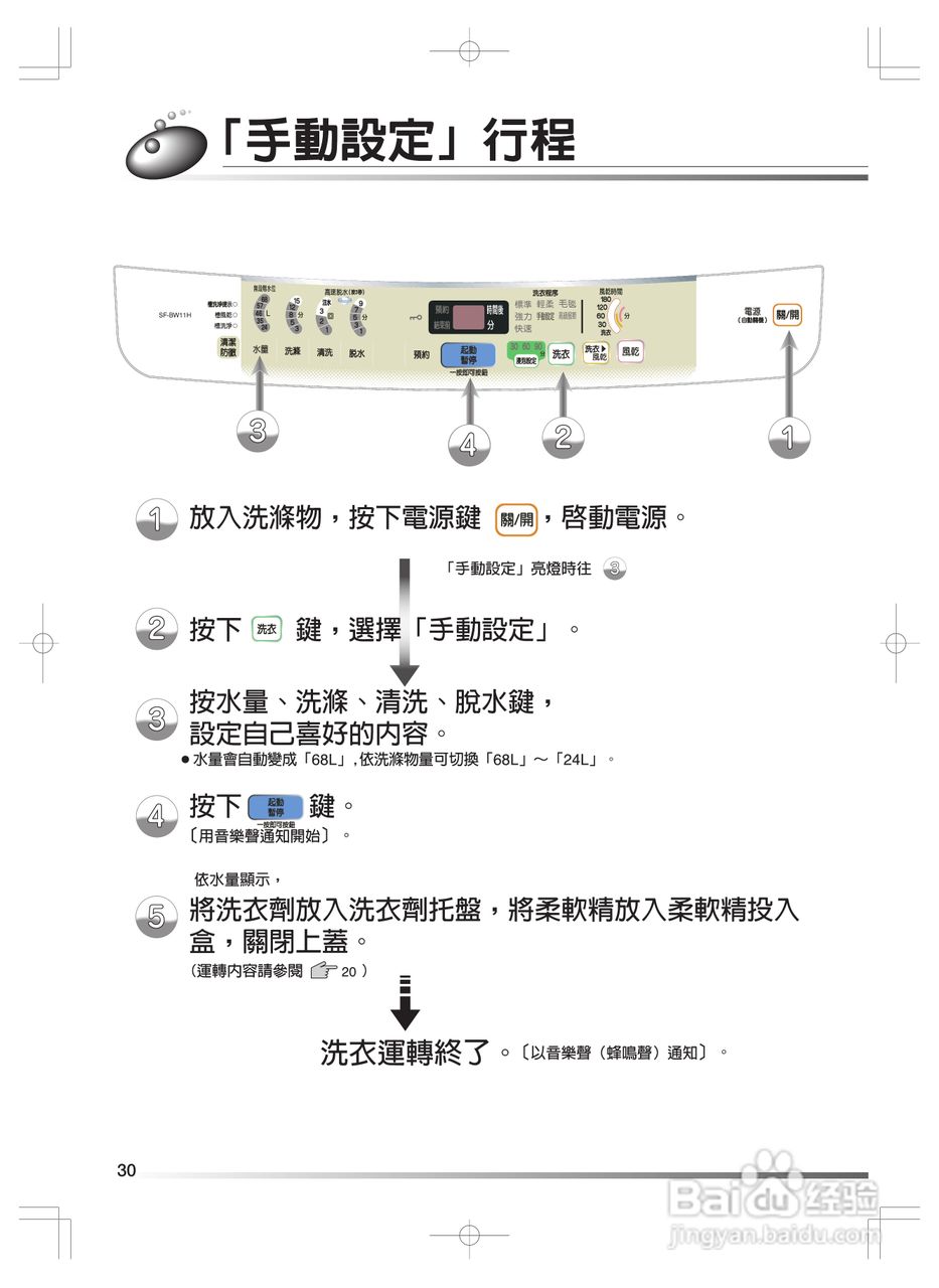 日立SF-BW11H洗衣机使用说明书:[3]