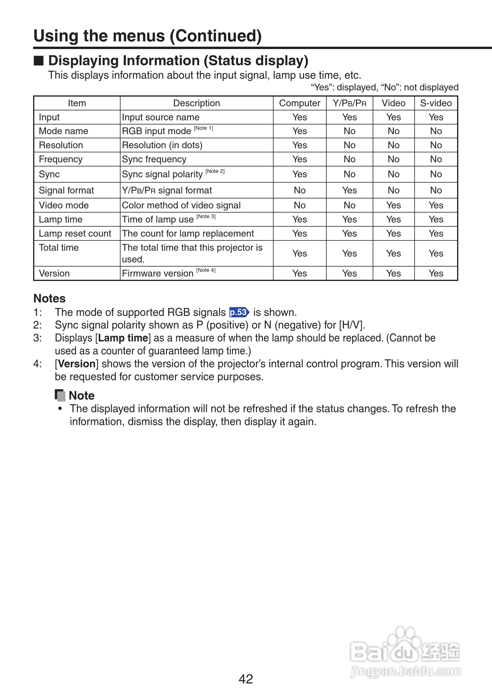 理光PJ X3241投影机使用说明书:[5]