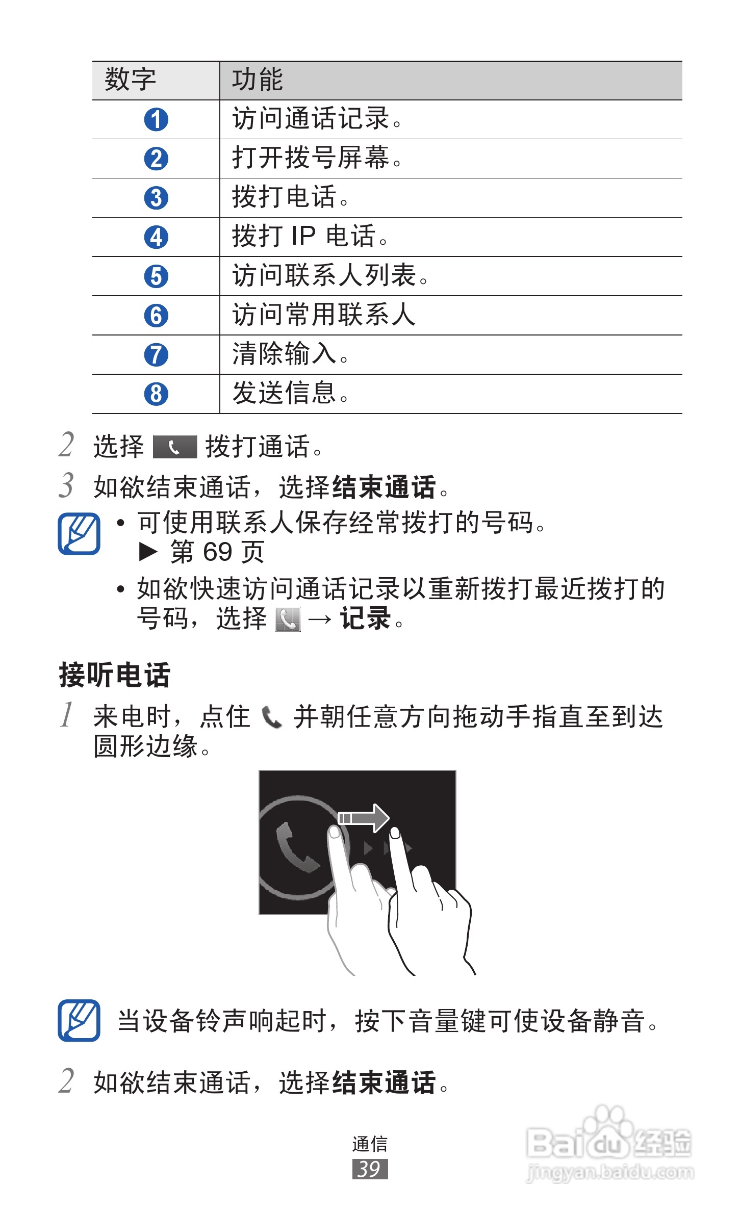 三星GT-S7500手机使用说明书:[4]