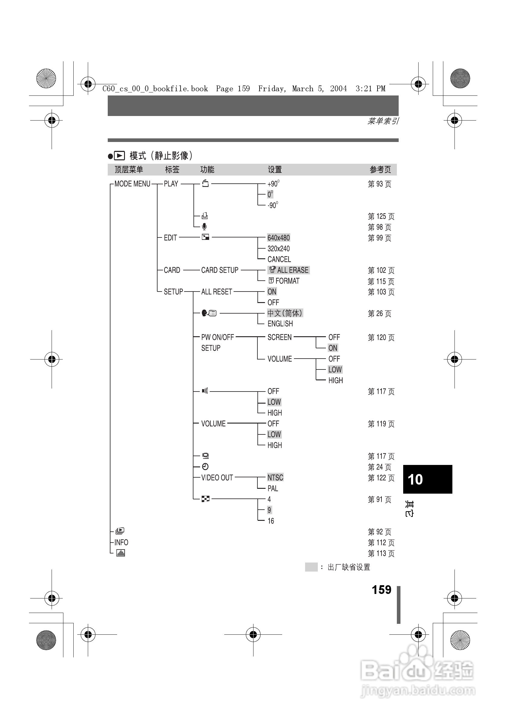 奥林巴斯 C-60ZOOM数码相机说明书:[16]