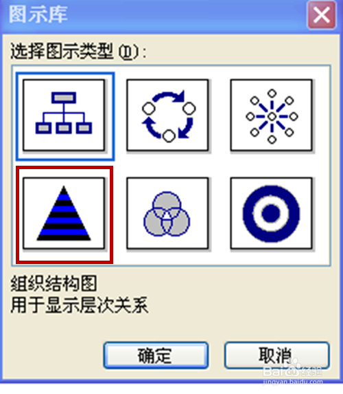 在PowerPoint 2003中如何建立棱形图
