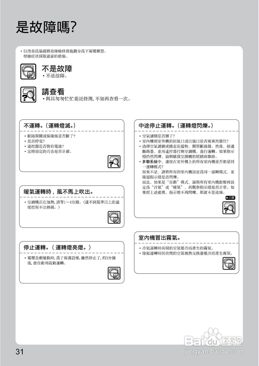 大金FTX(K)S20/25/30JVLT空调说明书:[4]