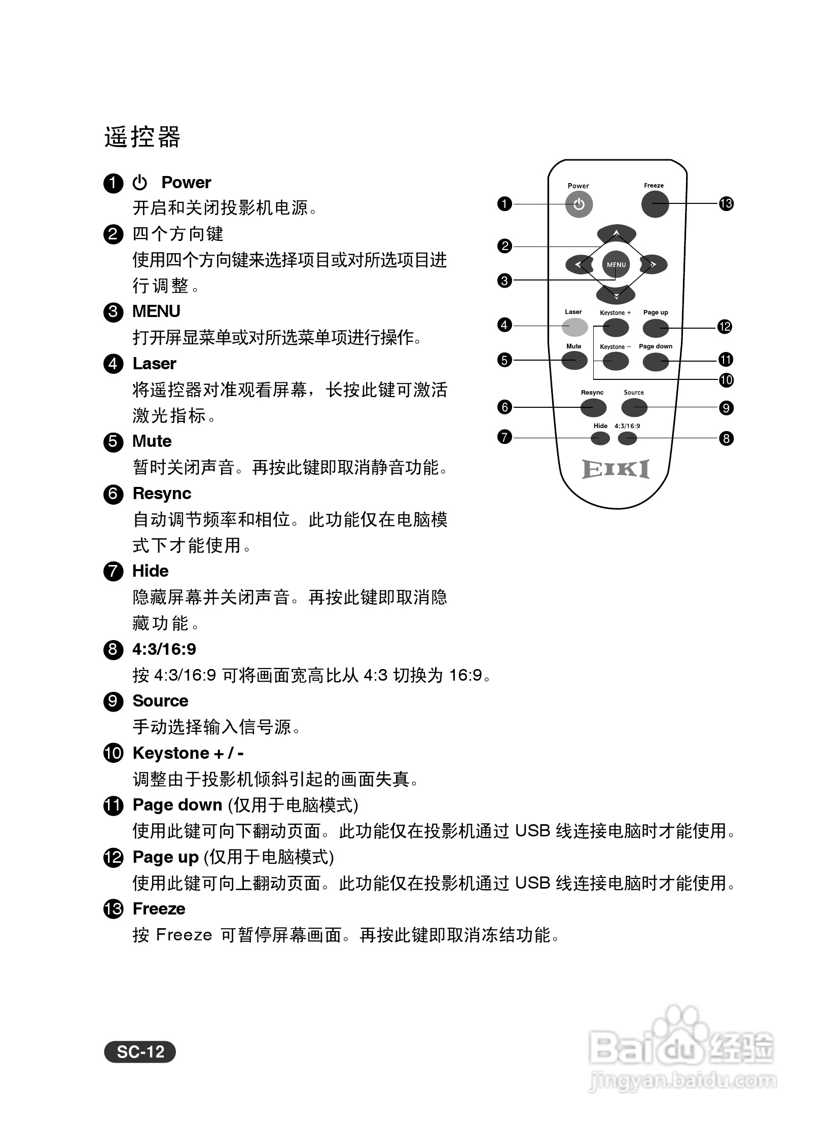 EIKI爱其 EIP-X350投影机说明书:[2]