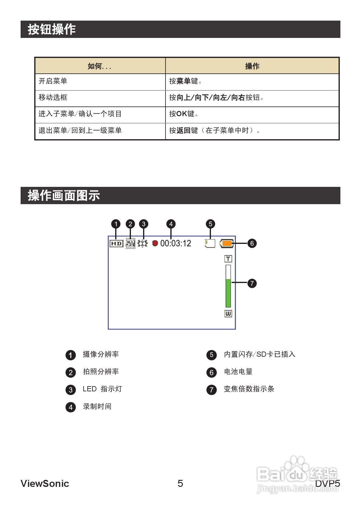 优派DVP5投影机使用说明书:[2]
