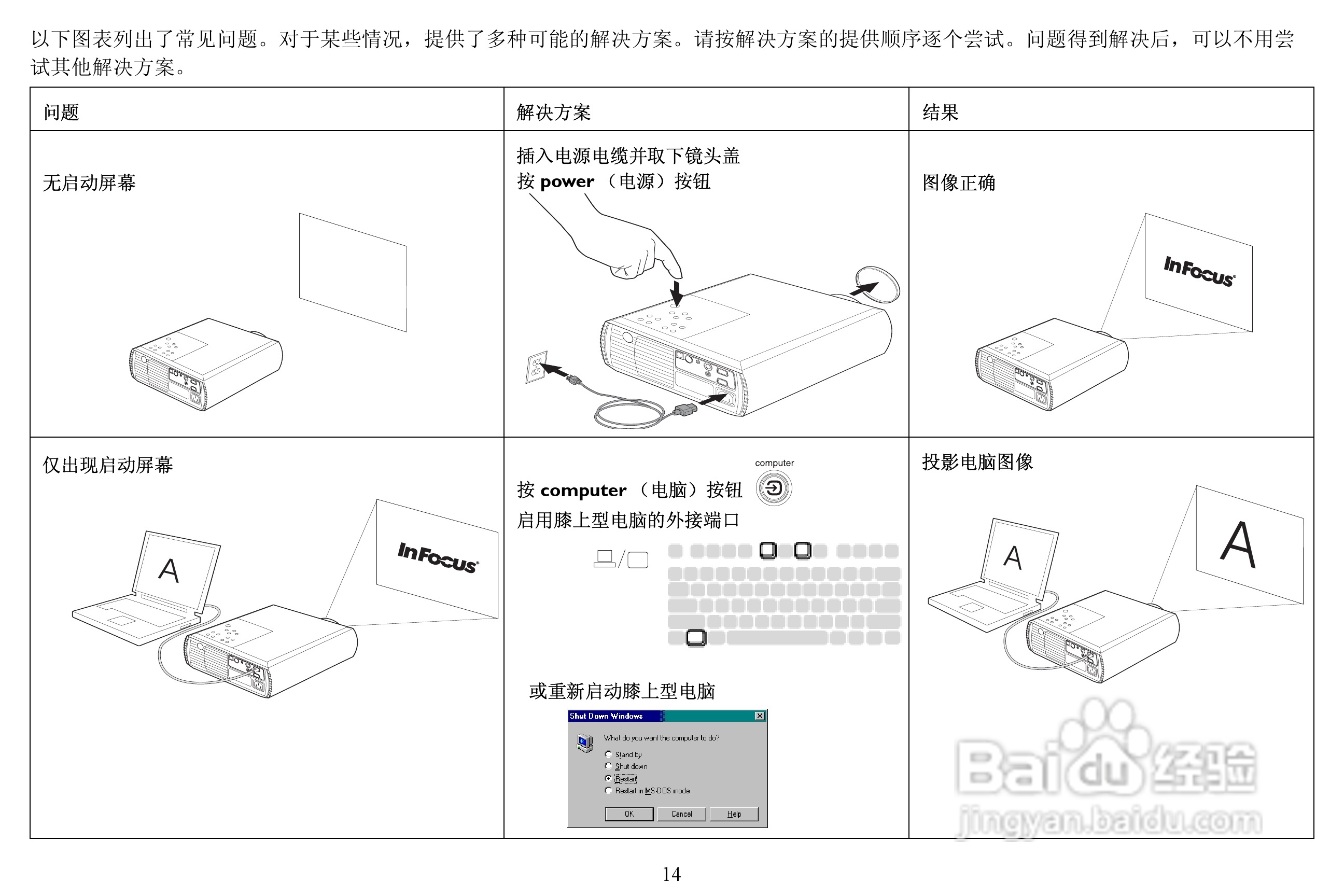 富可视 LP240投影机说明书:[2]