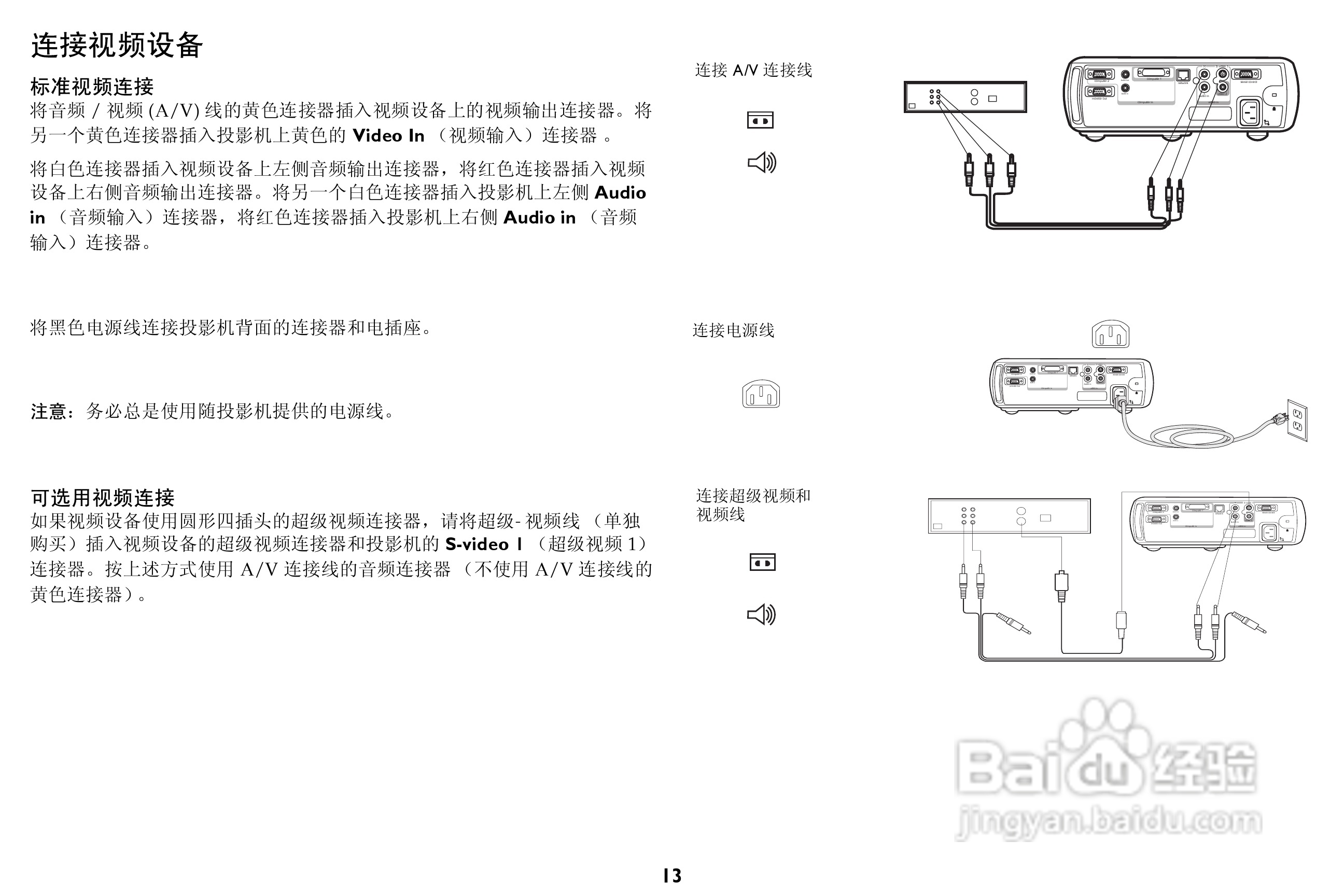 富可视 LP640投影机说明书:[2]