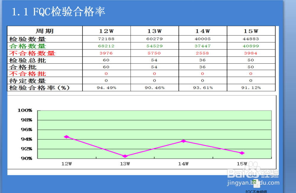 助教型PPT课件制作教程