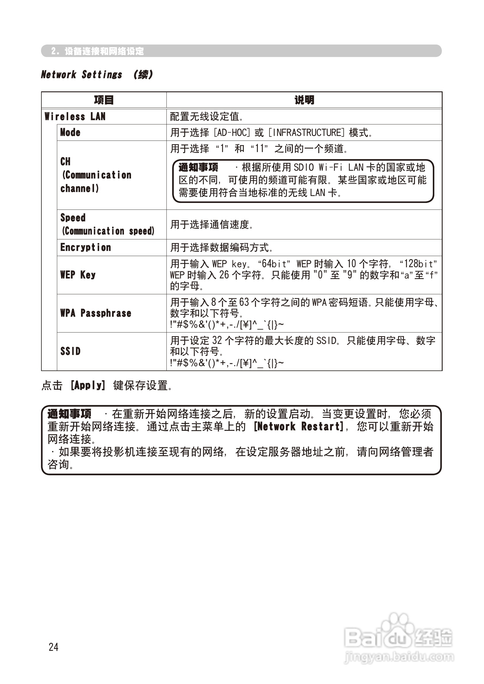 日立 CP-X268A投影机说明书:[12]