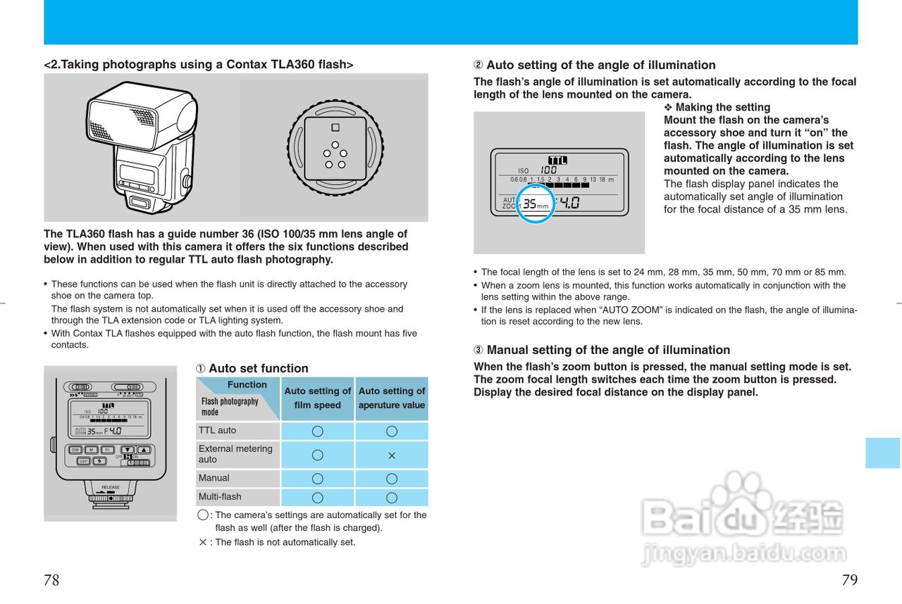 CONTAX NX数码相机说明书:[5]