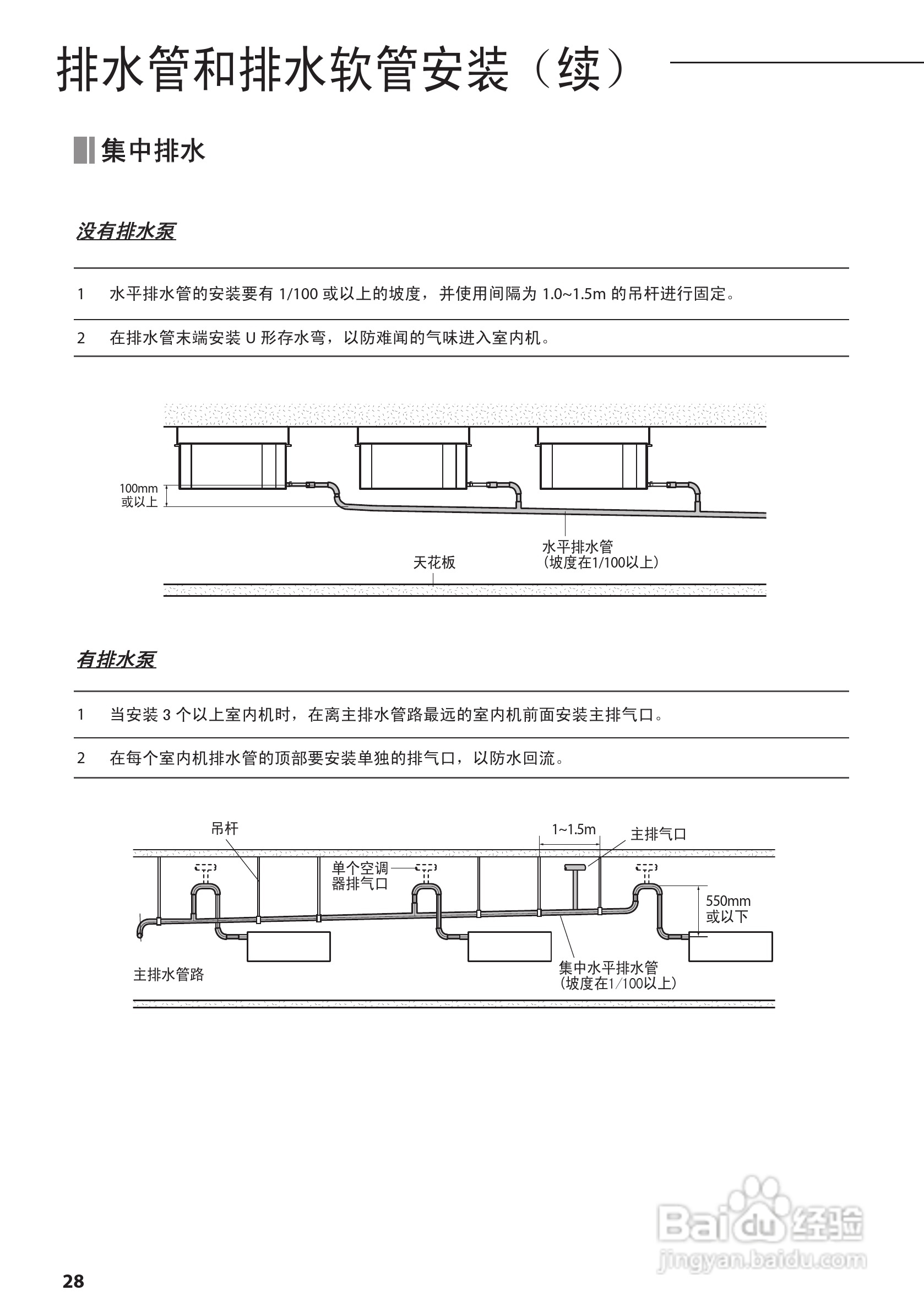 三星AVXDSH028EJ空调器安装使用说明书:[3]