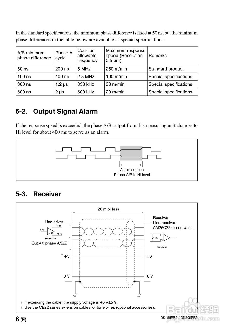 SONY DK155PR5PR5/DK205PR5数字测量器使用说明书:[5]