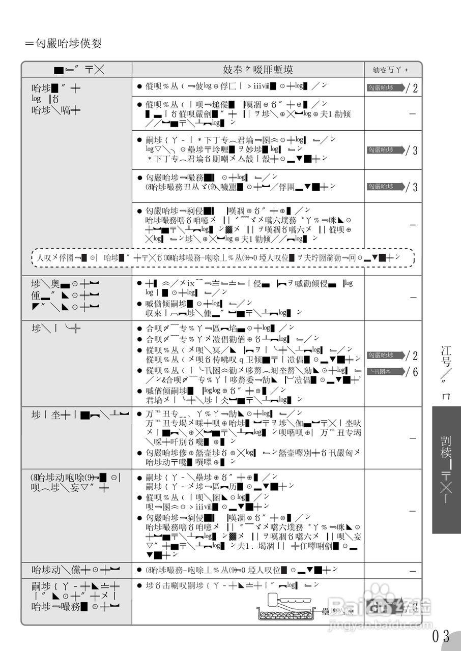 SHARP SJ-KT37P冰箱使用说明书:[3]