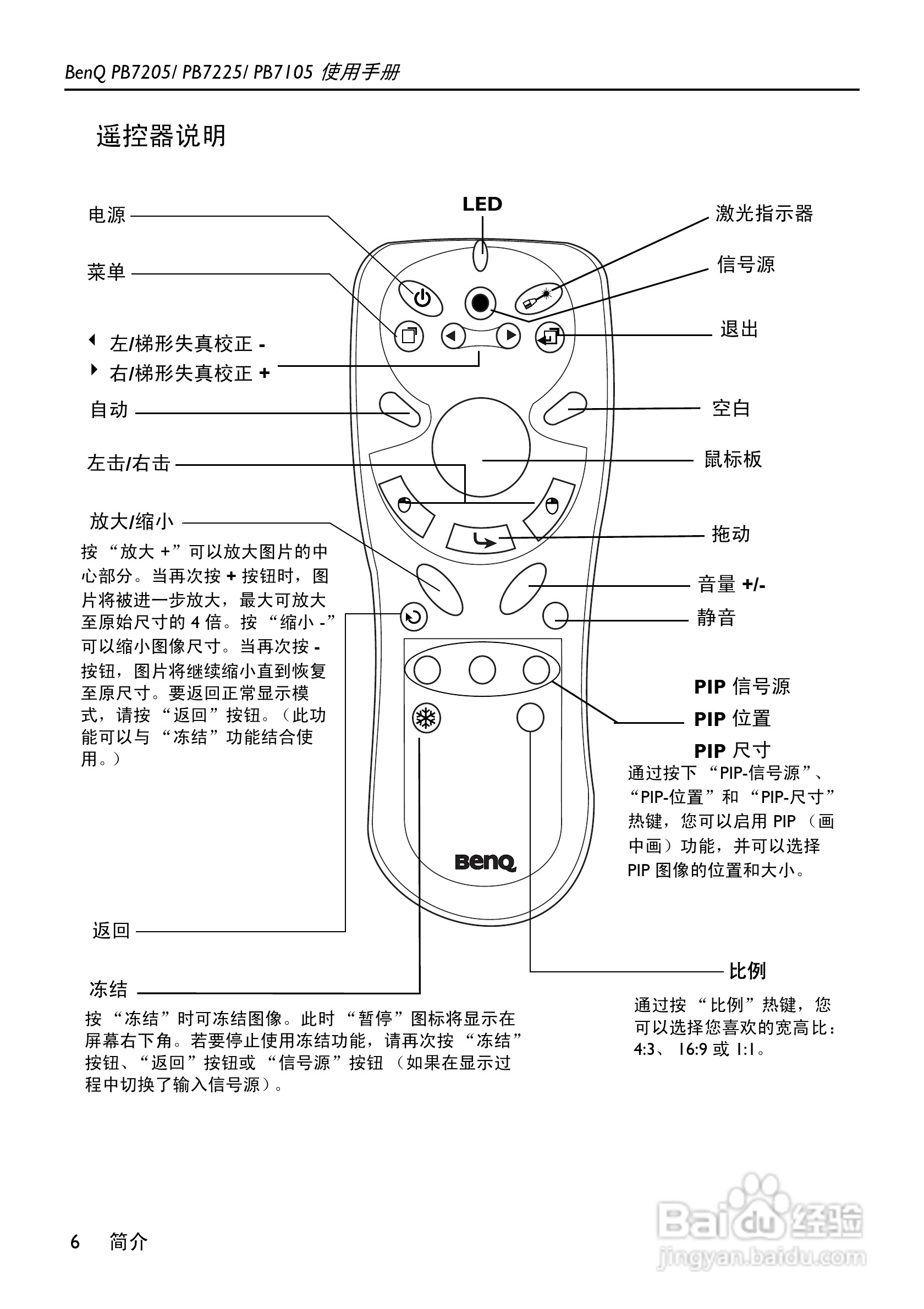 明基PB7225投影机使用说明书:[1]
