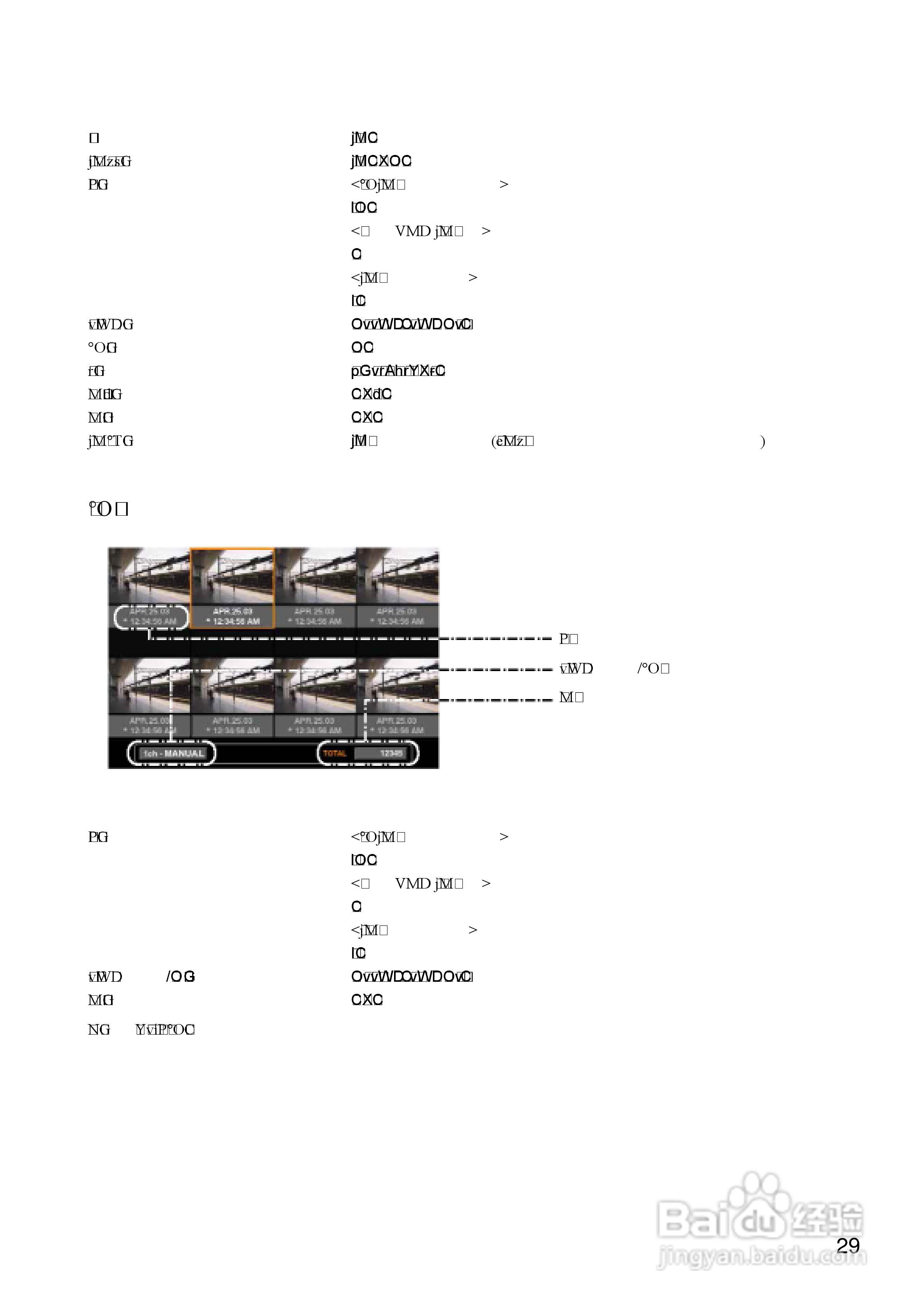 Panasonic 数位光碟记录器WJ-HD316操作手册:[3]