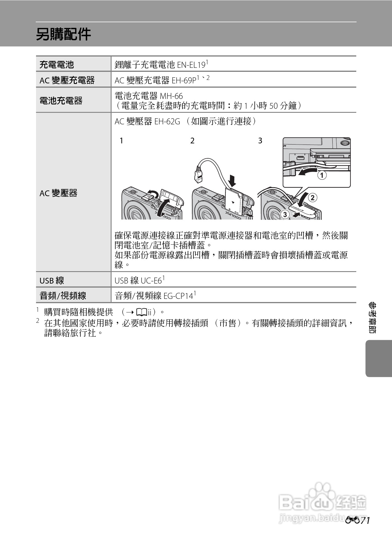 尼康 COOLPIX S3300数码相机说明书:[18]