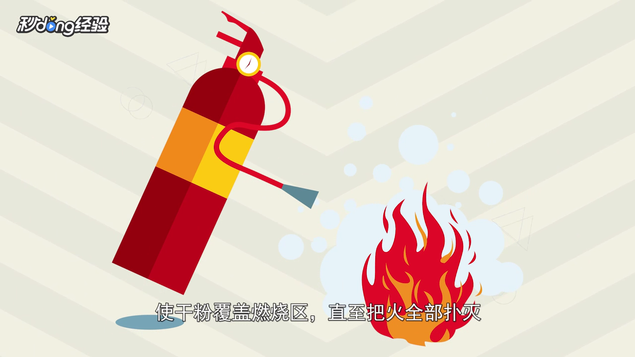 灭火器怎么使用