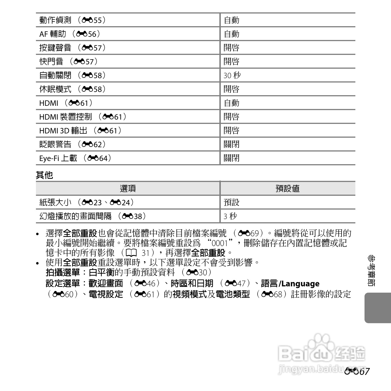 尼康 COOLPIX L810(繁体中文)说明书:[18]