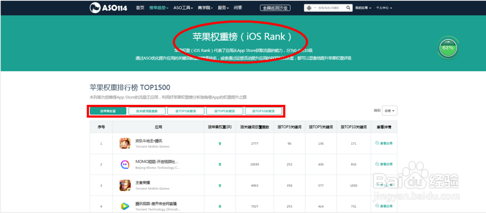 iOS联想词-ASO114分析工具查询-苹果市场