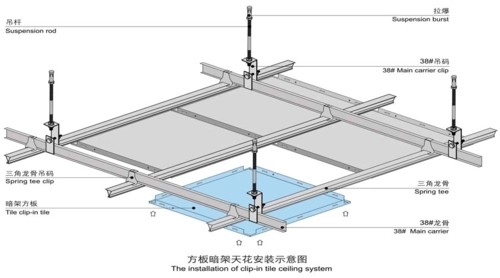 天花水平度的标准是多少