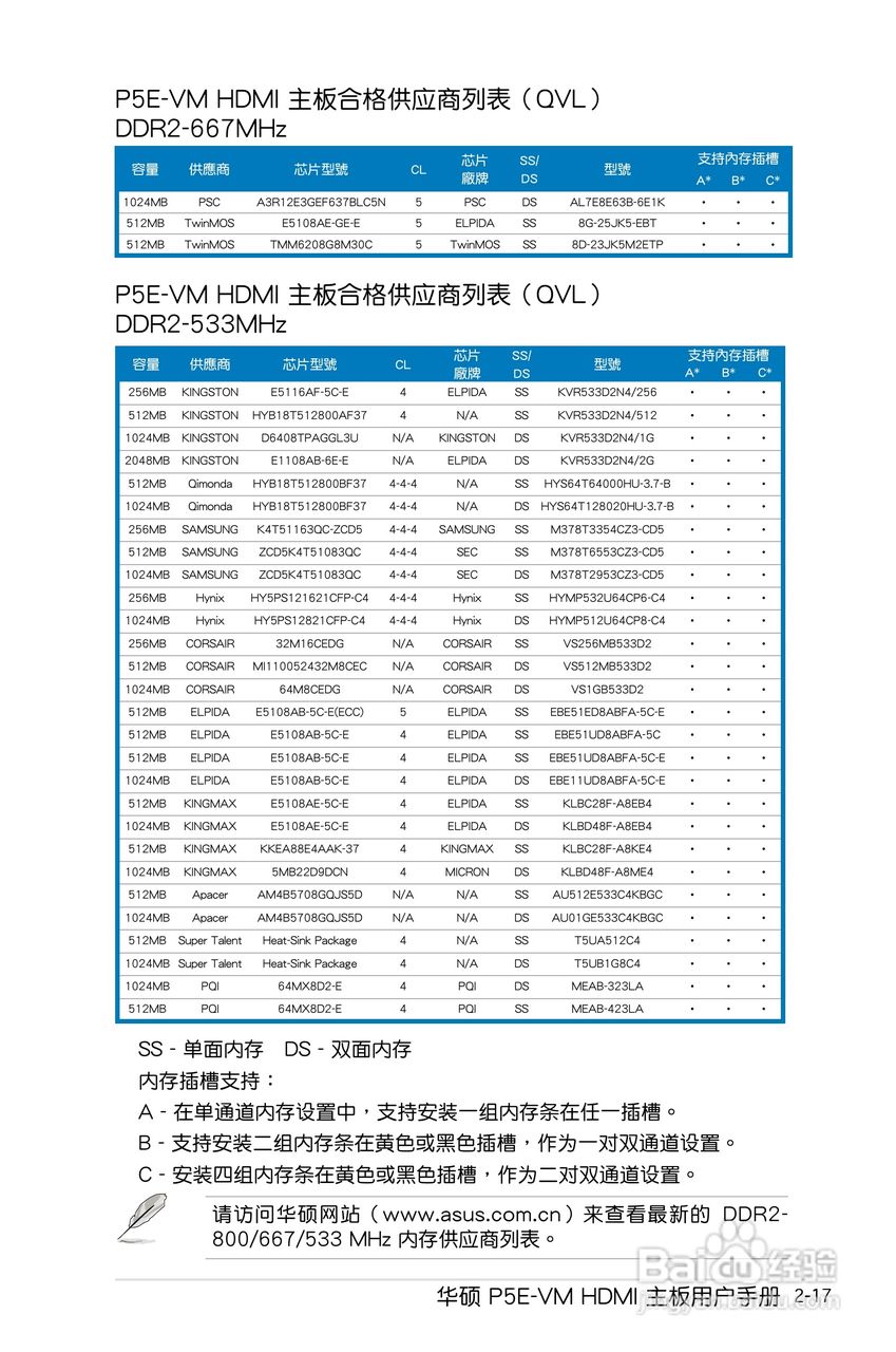 华硕P5E-VM HDMI主板使用手册说明书:[5]
