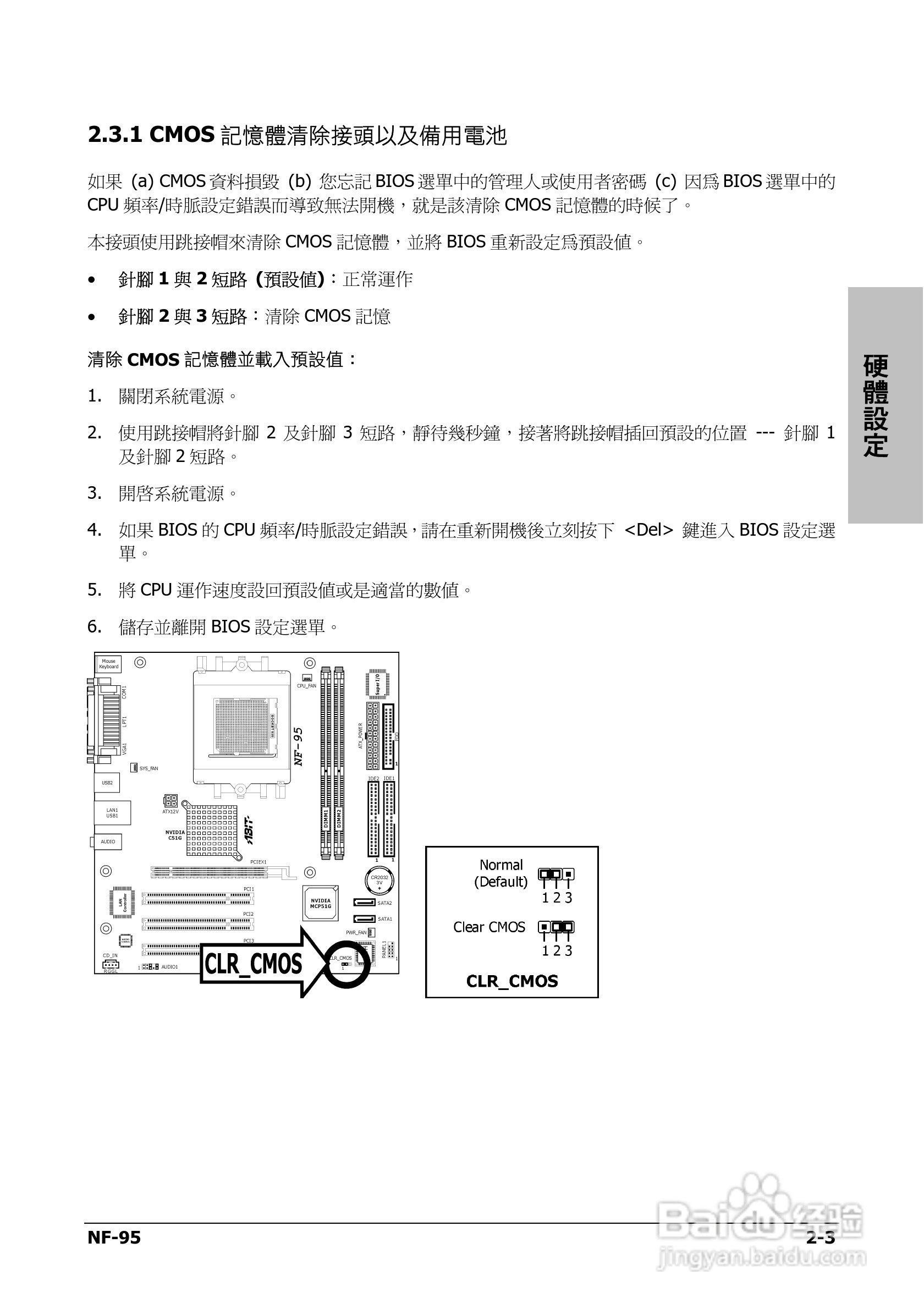 升技NF-95主板使用说明书:[2]