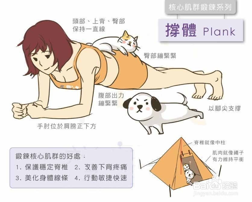 要运动不要损伤下