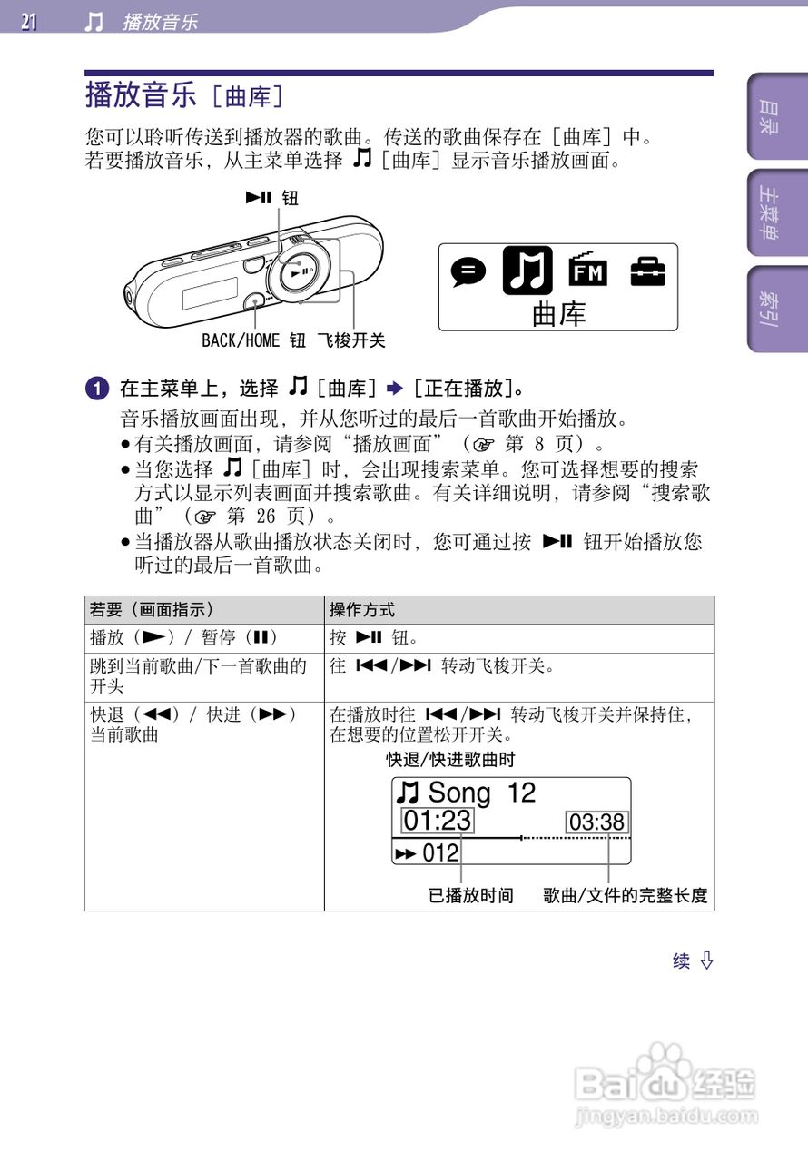 SONY索尼NWZ-B153数码影音使用说明书:[3]